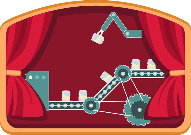 Development of Production
