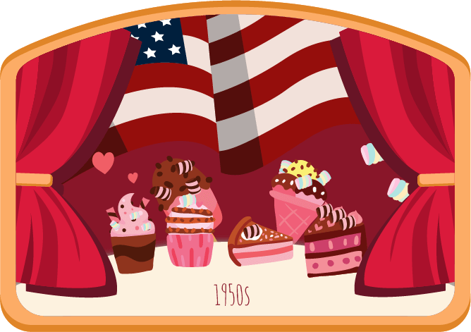 Popularity of Marshmallow